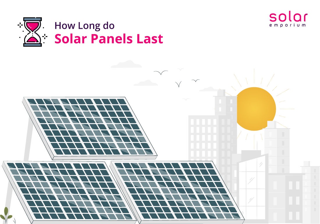 How long do solar panels last