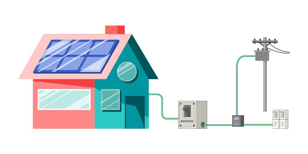 solar inverters