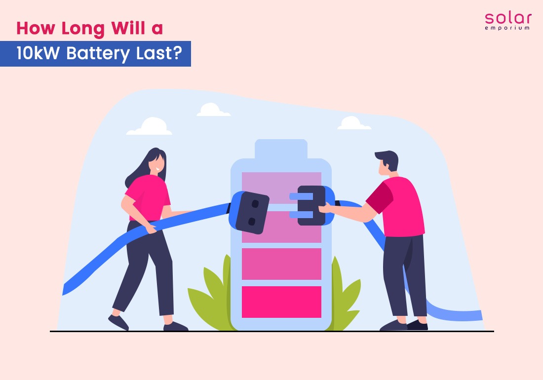 how-long-will-a-10kw-battery-last-household-energy-basics-solar