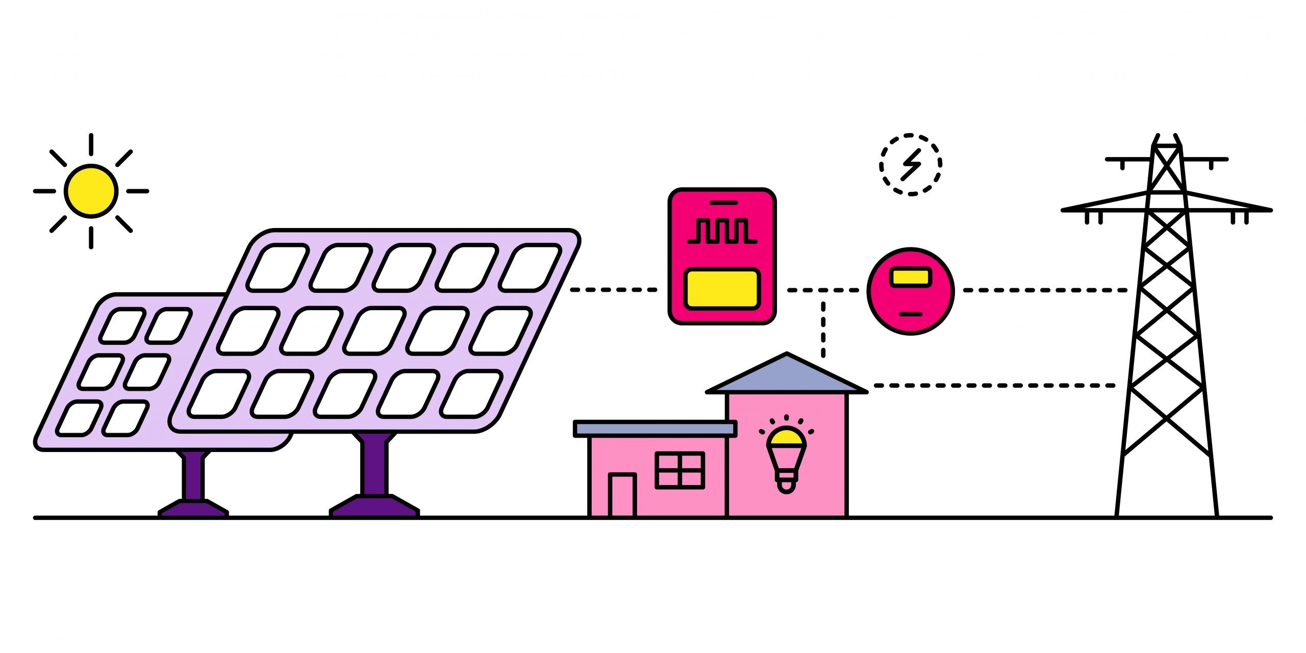 solar cost in australia