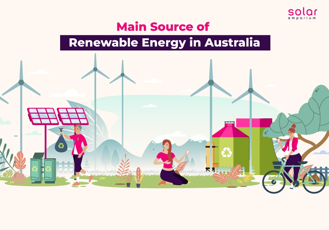 Main Source Of Renewable Energy In Australia