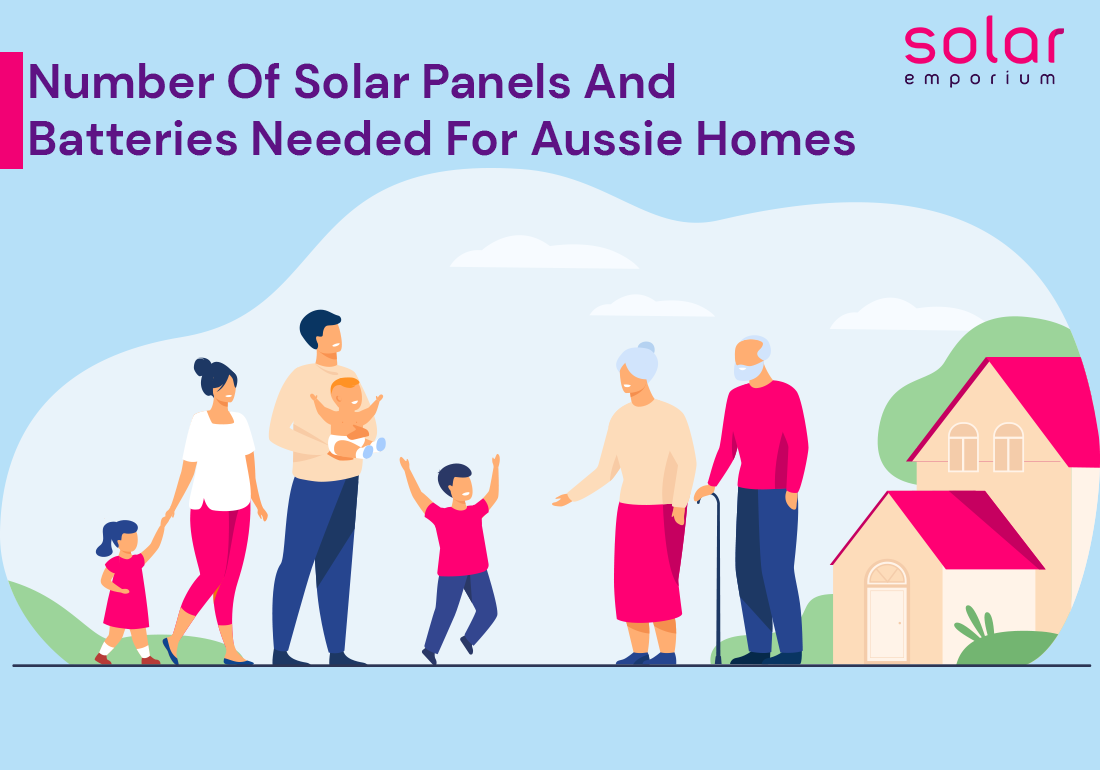 Number Of Solar Panels And Batteries Needed For Aussie Homes