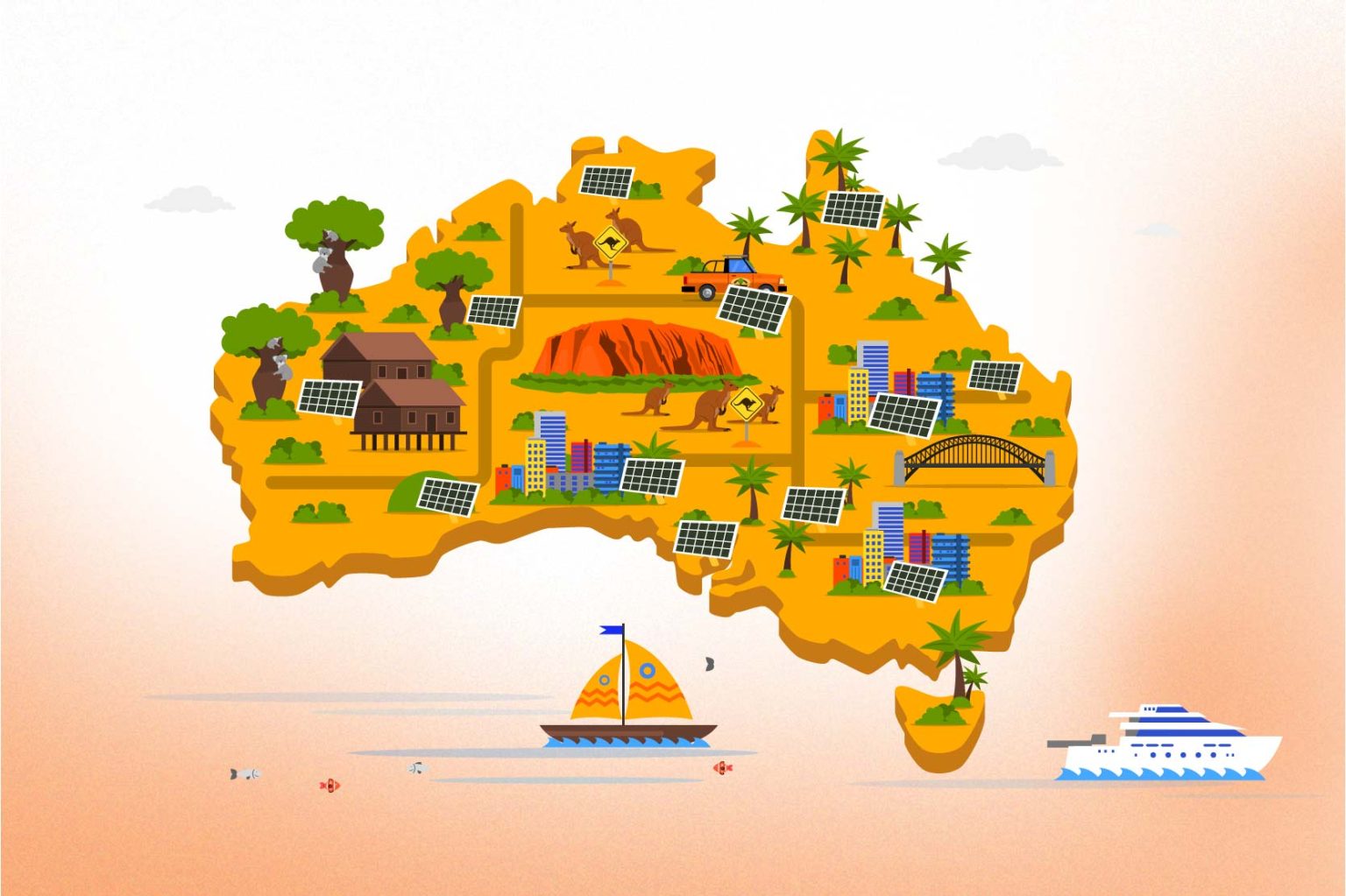 Best Solar Rebate And Incentive Guide For Australia Solar Emporium