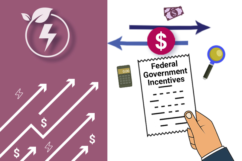 Federal Investment Tax Credit (ITC)