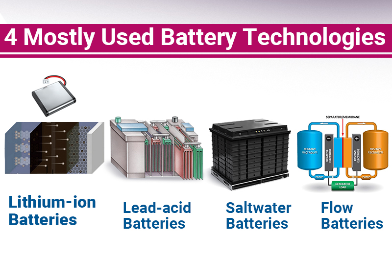 4 mostly used battery technologies