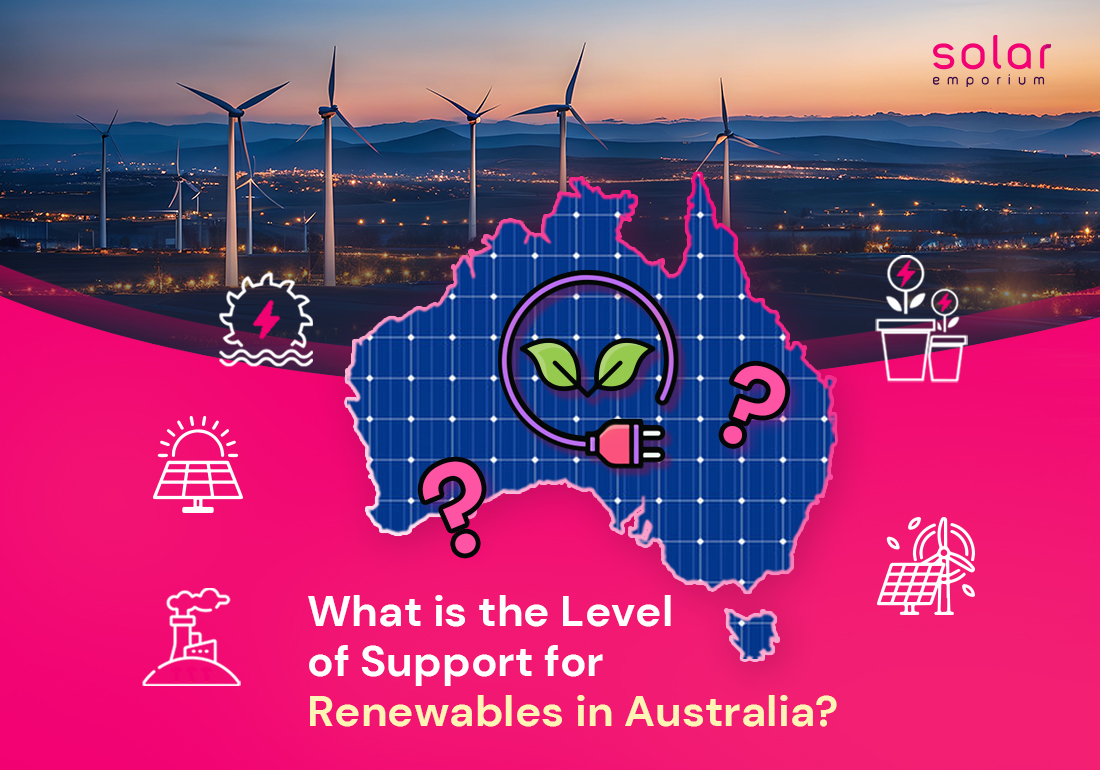 What is the Level of Support for Renewables in Australia