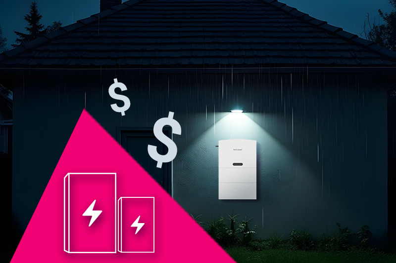 Off-Grid Solar System Costs in 2025